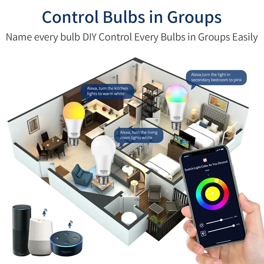 Tuya RGB LED Light Bulbs Smart WiFi E27 Smart Lamp 220V 110V 10W 15W 20W  Lamp Smart Life APP Google Assisatnt Voice Control
