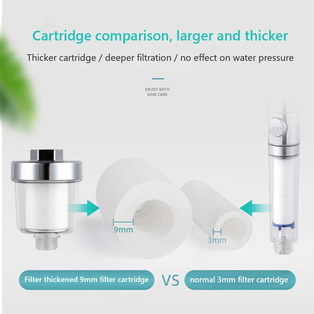 Transparent Shower Water Filter & PP Cartridge Bundles