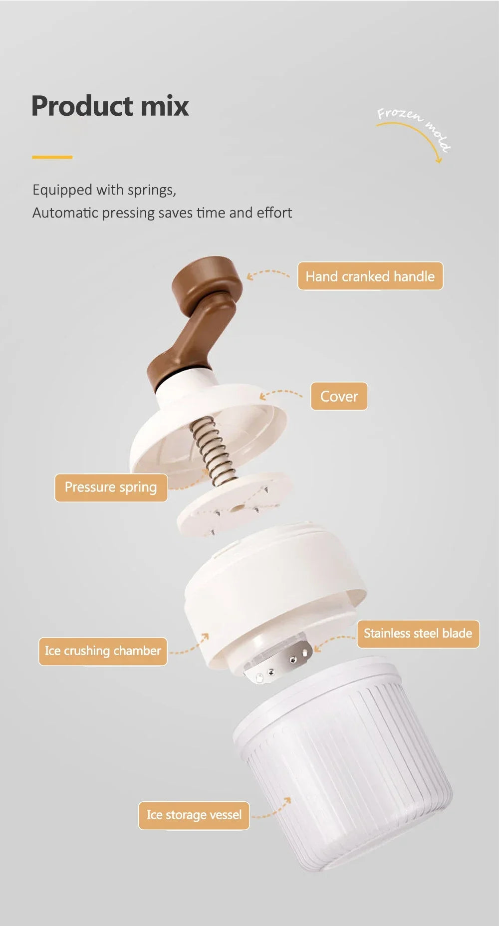 Manual Hand-Crank Ice Crusher – Portable Shaved Ice & Smoothie Maker, Non-Slip Base, Easy to Clean