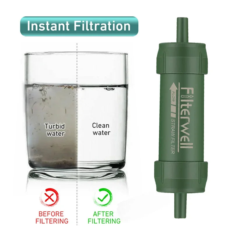 Mini Personal Water Filter Straw for Camping & Travel