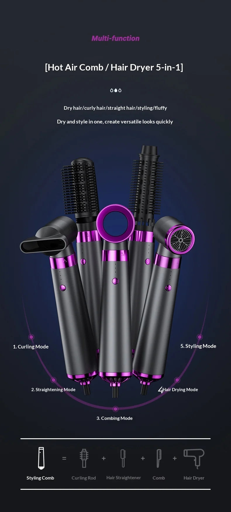 HOMEFISH Hair Dryer & Styler – EU Plug
