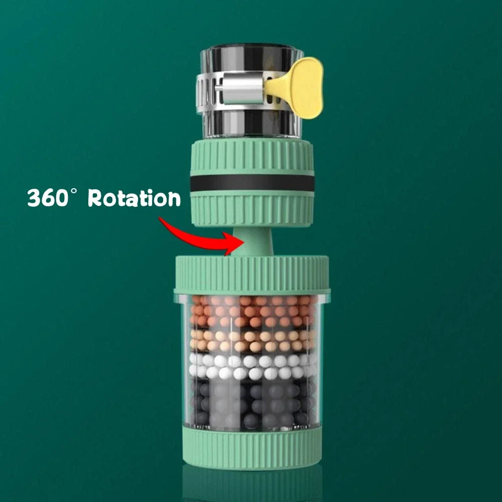 360° Swivel Faucet Filter Attachment & Replacement Filter Cloth