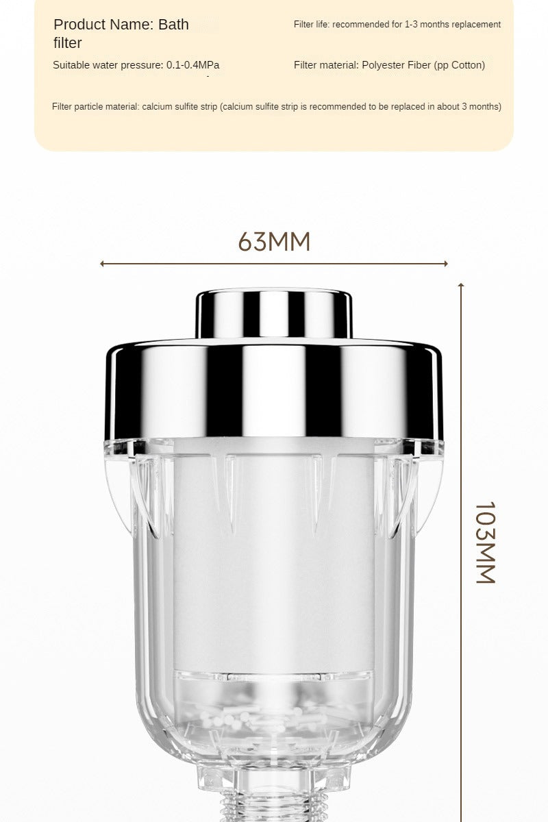Inline Water Filter & PP Replacement Cartridge Bundles