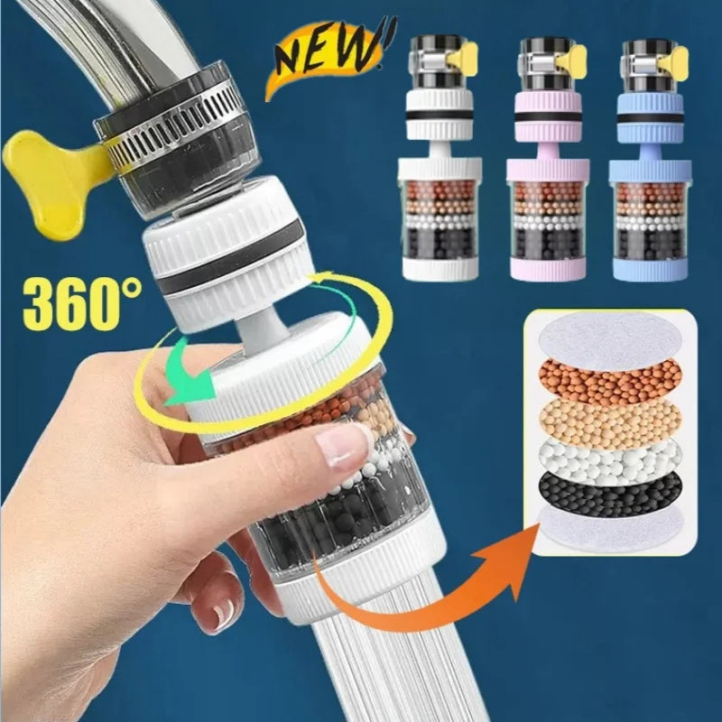 360° Swivel Faucet Filter Attachment & Replacement Filter Cloth