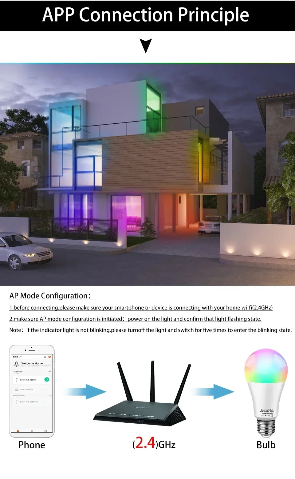 Tuya RGB LED Light Bulbs Smart WiFi E27 Smart Lamp 220V 110V 10W 15W 20W  Lamp Smart Life APP Google Assisatnt Voice Control