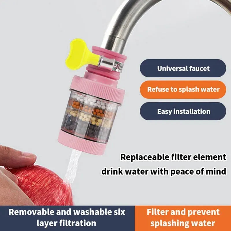 Mini Faucet Water Filter – Four Color Options