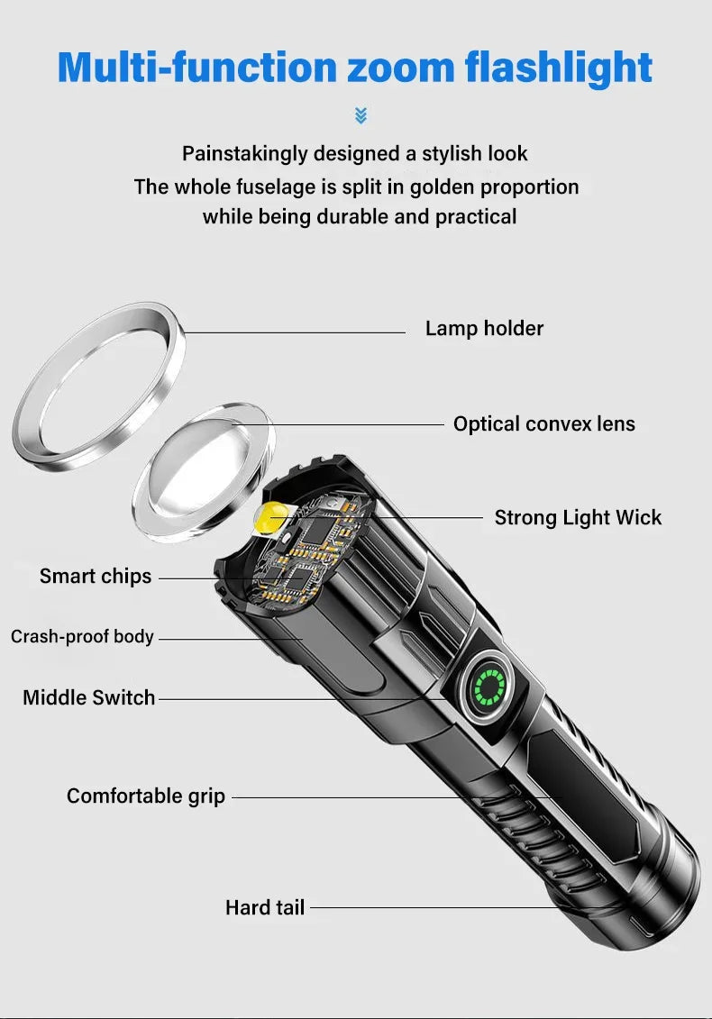 Powerful LED Flashlight USB C Rechargeable Zoomable Searchlight 3 Modes Handheld Flashlight for Outdoor Camping Hunting Torch