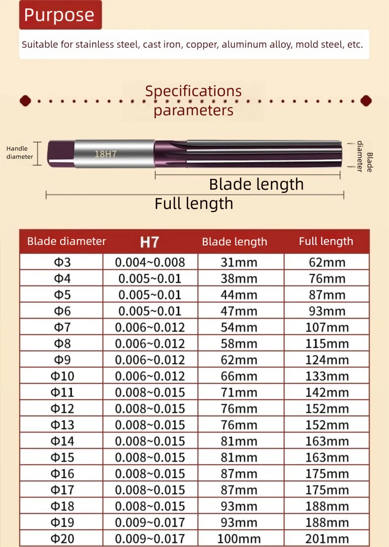 H7 Hand Reamer – Precision Alloy Steel, 3–20 mm