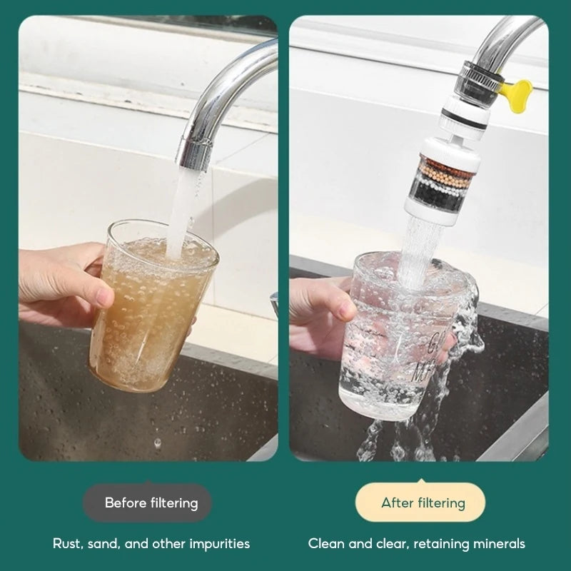 360° Swivel Faucet Filter Attachment & Replacement Filter Cloth