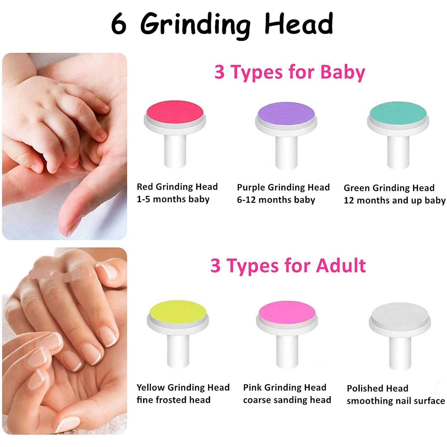 Electric Baby Nail Trimmer – Safe Grinder with 6 Heads, Battery Included, Mint & Rose