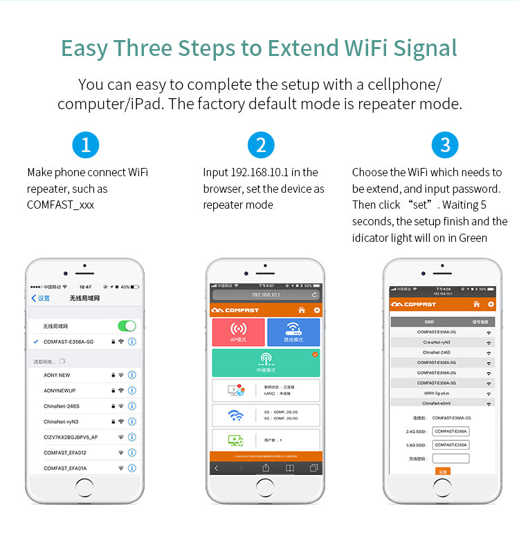 1200Mbps WiFi Extender & Repeater – Dual Band, 3 Modes, Smart LED Signal Guide